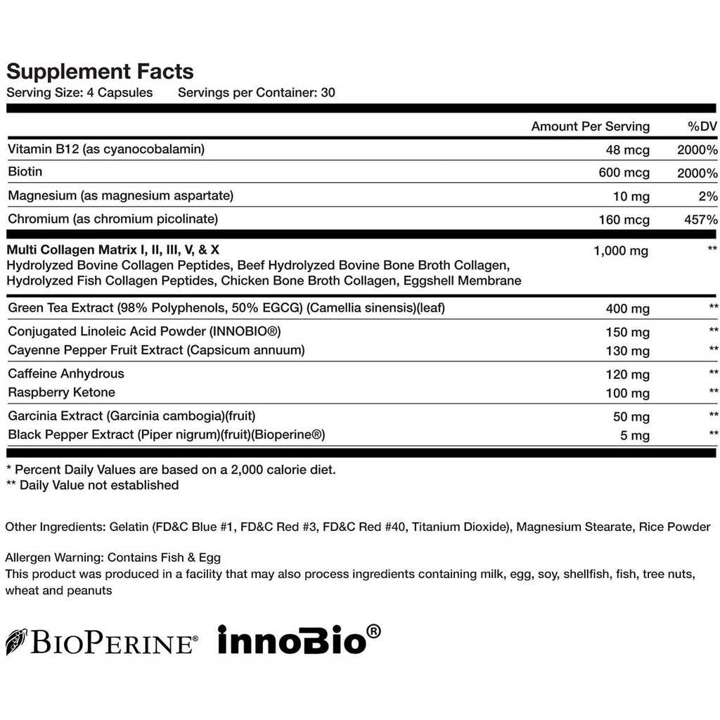 Obvi Collagenic Burn, chống lão hoá và kiểm soát cân nặng