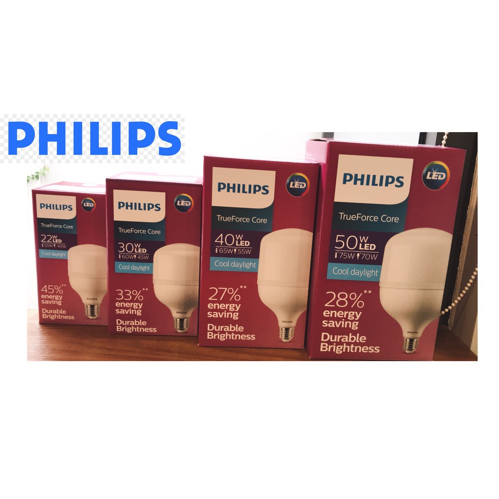 BÓNG LED BULD SIÊU SÁNG TFROCE CORE HB MV 50W GEN 3 THẾ HỆ MỚI philipss