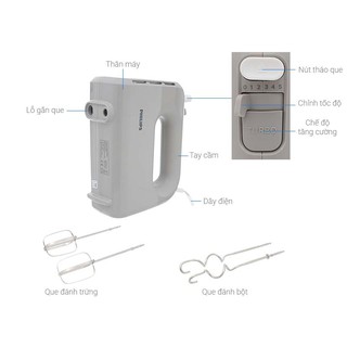 Máy đánh trứng Philips HR3705/20