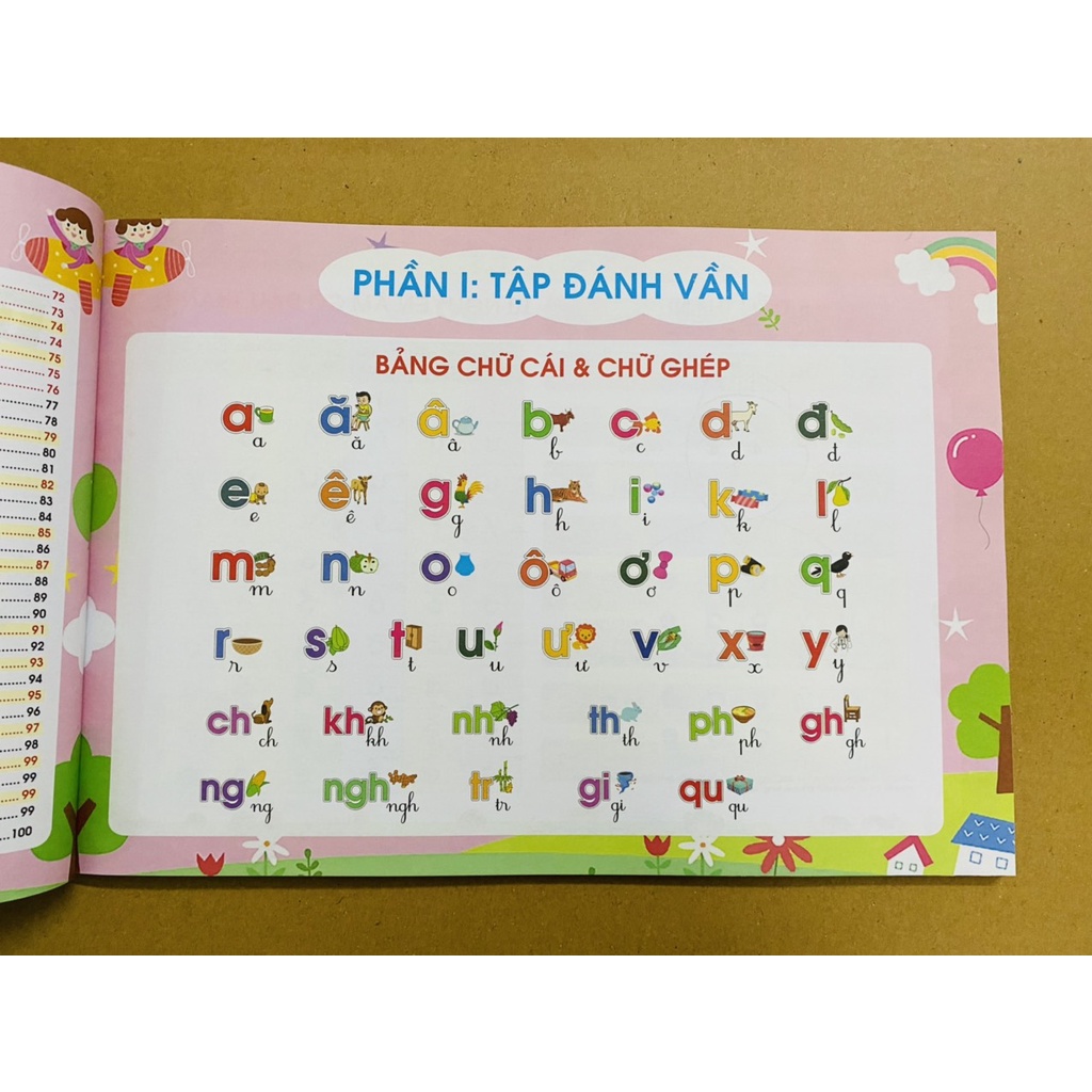 Sách - Tập Đánh Vần Tiếng Việt - Phiên bản mới - 124 trang (1 cuốn)