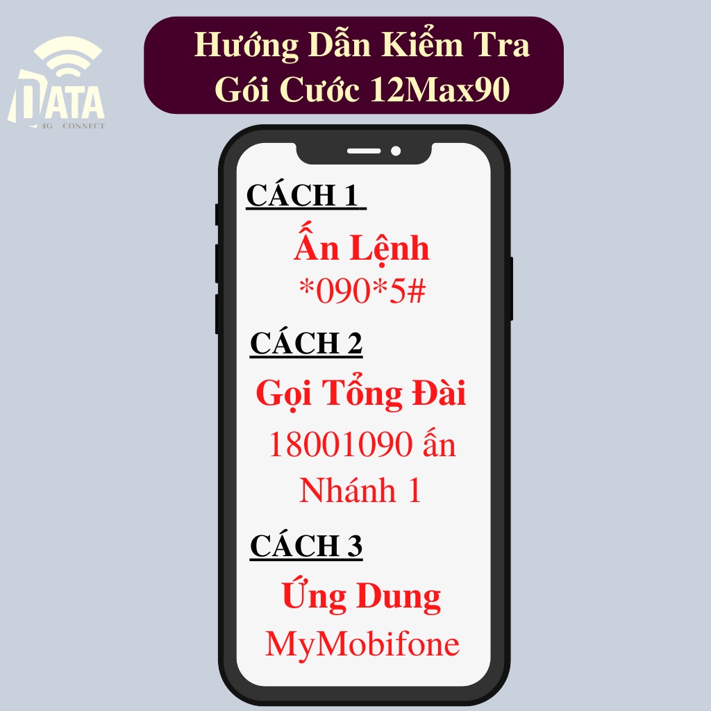 Sim Mobifone 12max90 Có 6GB Data 1 Ngày , Sử Dụng 16 Tháng 2880GB-Sản Phẩm Chính Hãng