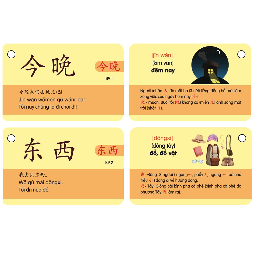 Flashcard Từ Vựng Tiếng Trung 12 - Thẻ Học Từ Vựng Tiếng Trung - Phạm Dương Châu (Phiên bản có hình ảnh)