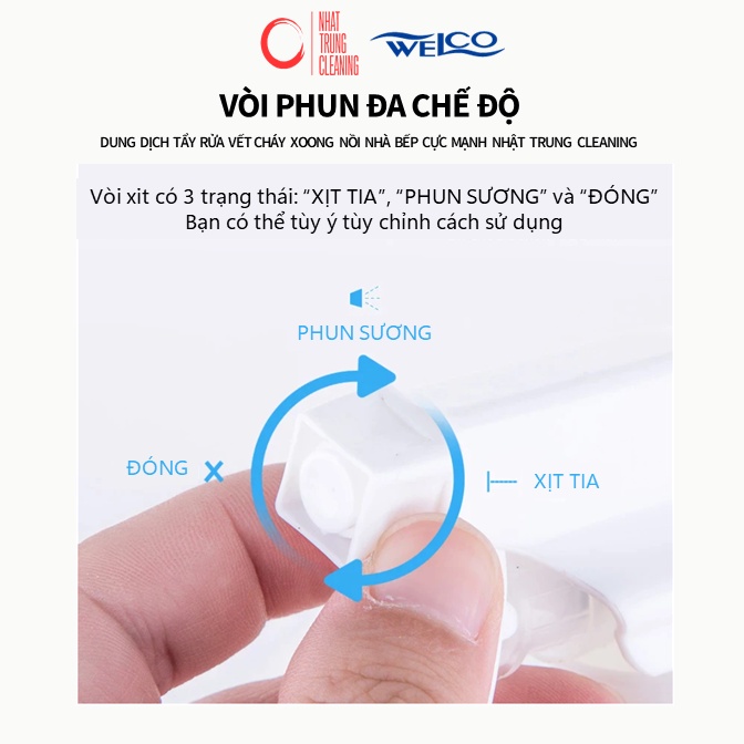 Dung Dịch Tẩy Dầu Mỡ Bám Dính Lâu Ngày TIPO'S - Vệ sinh hút mùi, bếp gas, bếp từ, đáy xoong nồi, an toàn sức khỏe 400ml