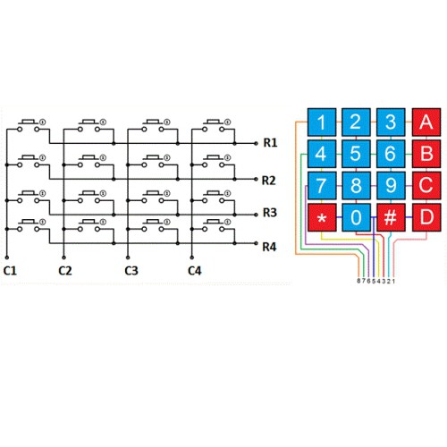 Bàn Phím Ma Trận 4x4 Keypad Mềm