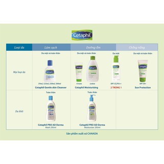 sữa rửa mặt cetaphil l(chính hãng)
