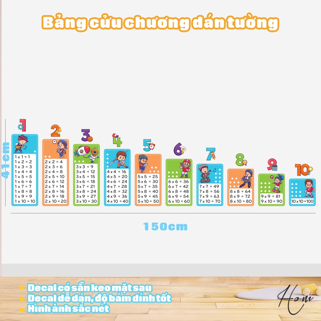 Decal dán tường cho bé - Bảng cửu chương từ 1 đến 10