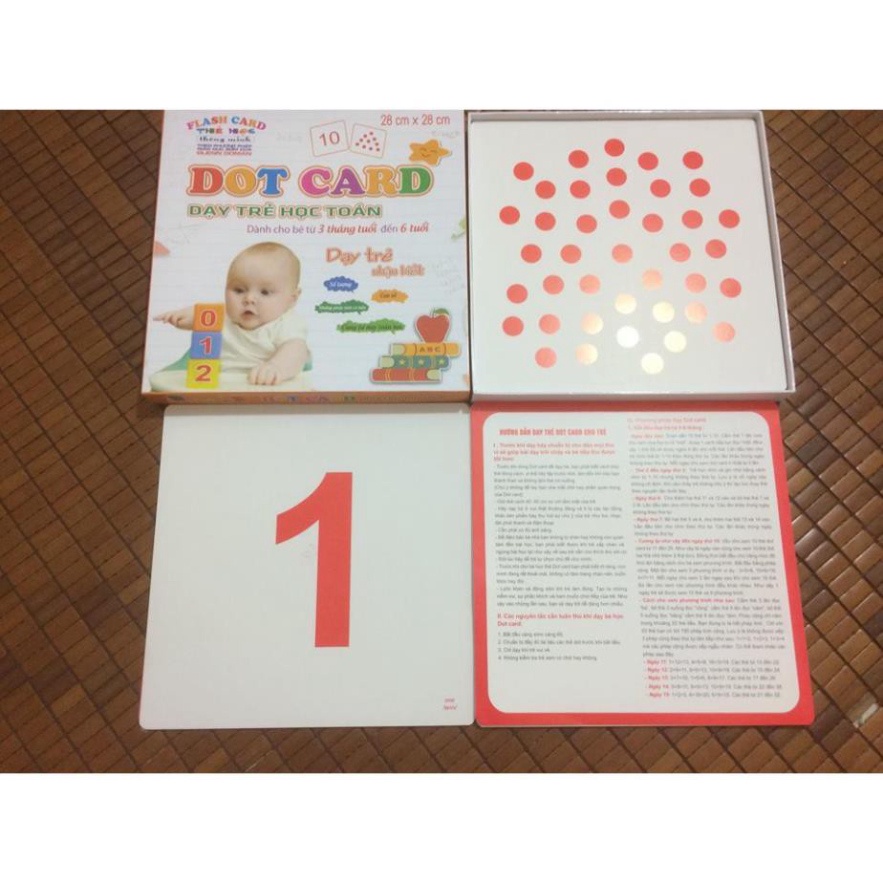 Bộ Thẻ học Toán chấm Dot card theo pp Glenn Doman dành cho bé từ 3 tháng đến 6 tuổi