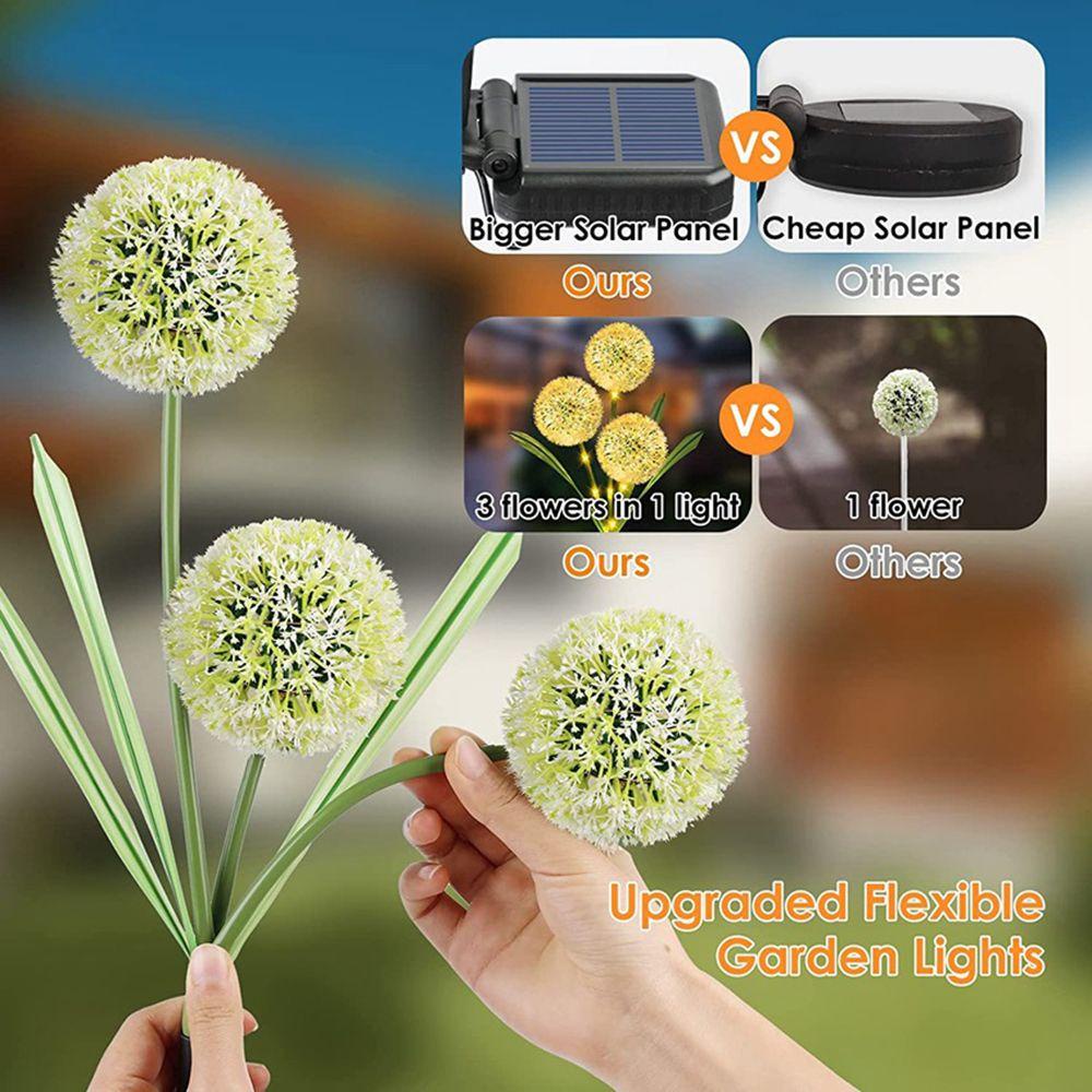 GOGOUP Đèn LED Năng Lượng Mặt Trời Chống Thấm Nước Hình Hoa Bồ Công Anh Cho Sân Vườn