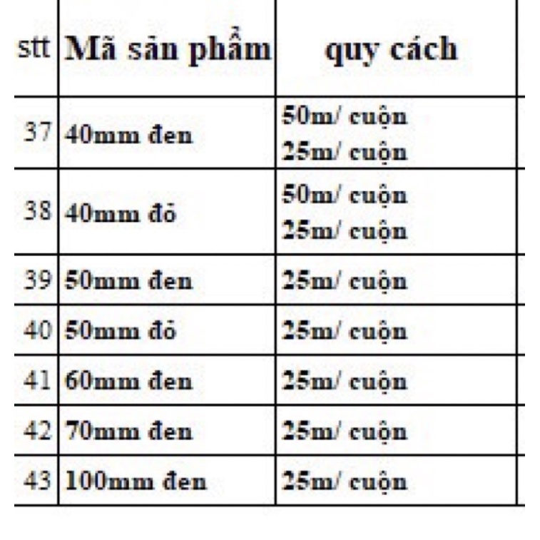 Mục 7: bổ xung gen co nhiệt loại tốt phi 40, phi 50, phi 60, phi 70, phi 100 hàng nhập khẩu xịn