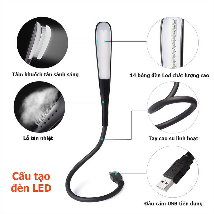 Đèn led usb, Đèn led usb siêu sáng, Điều khiển cảm ứng với 3 chế độ sáng