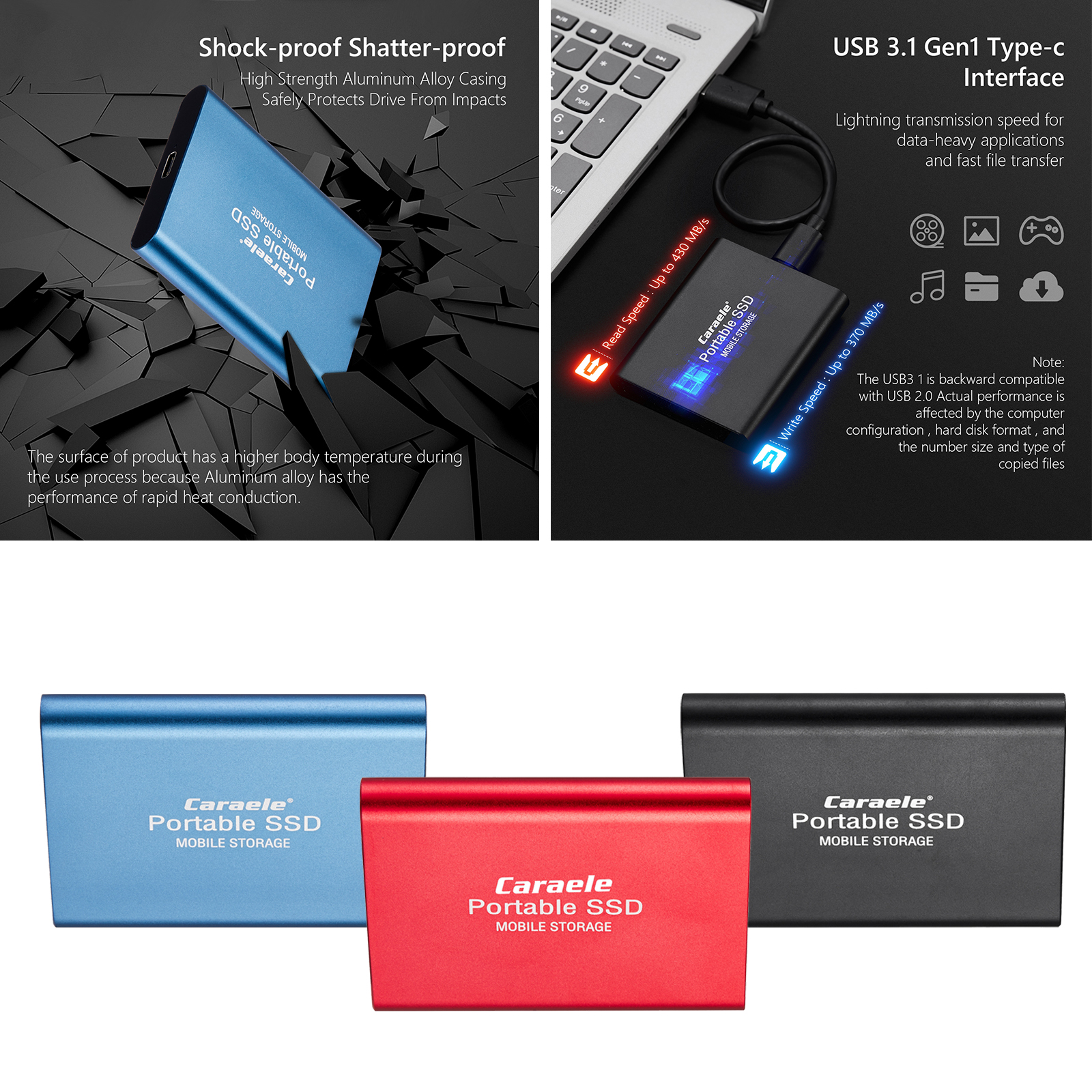 USB 3.1 Solid State Drive External Hard Drive 1TB SSD Compatible for Desktop Laptop PS4 High Speed Transmission