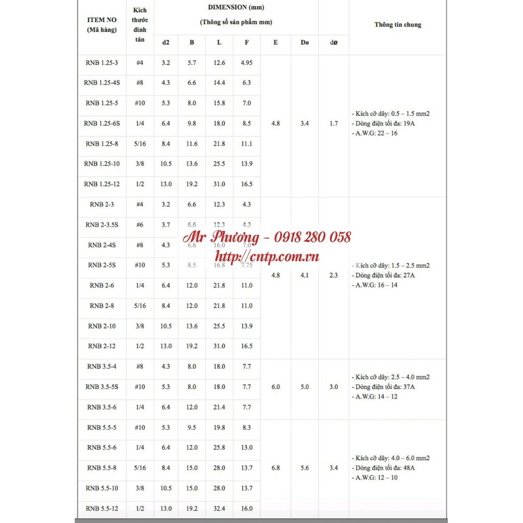 Cos tròn trần RNB 2-3, RNB: 2-4S, RNB: 2-5S, RNB 2-6, RNB 2-8, RNB 2-10 Và RNB 2-12:  LOẠI 1 - DÀY: BỊCH 100 CON