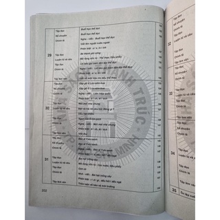 Sách - Những bài làm văn mẫu lớp 3