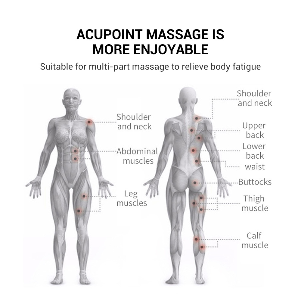 Máy Mát Xa Cổ Đa Năng Thiết Kế Nhỏ Gọn 35 Chế Độ