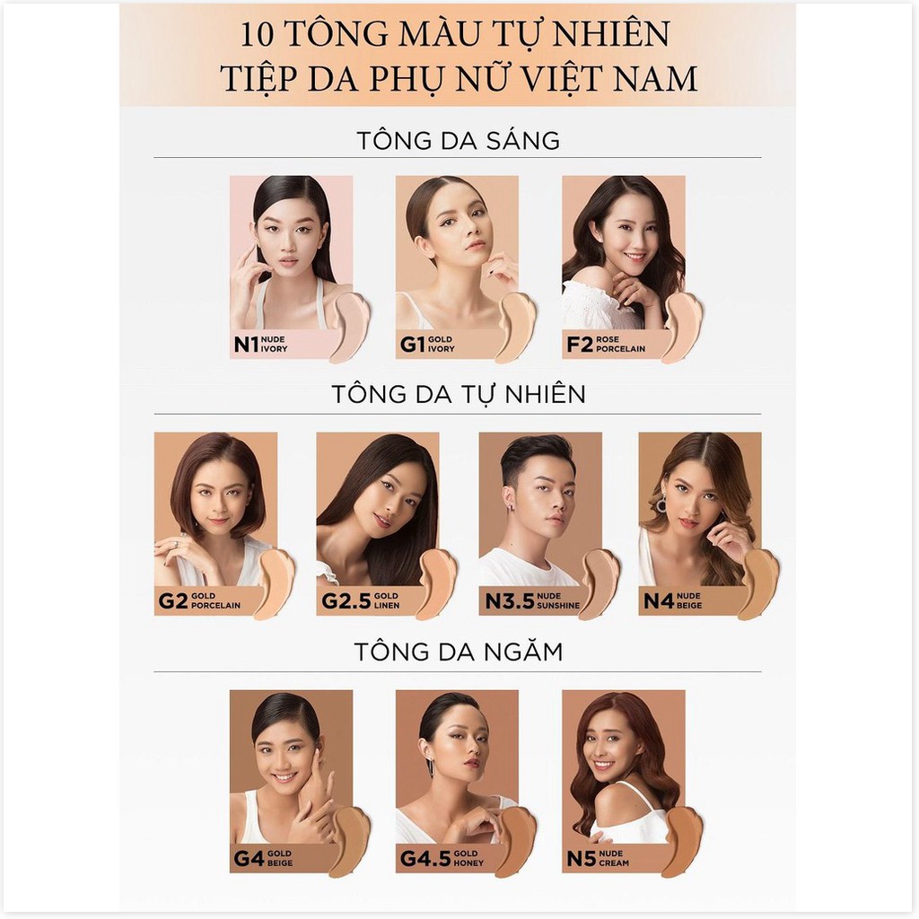 [Mã giảm giá tích lũy] Kem nền True Match Loreal - [Coco Shop]