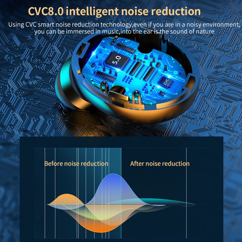 NBX F9-10 Pro wireless bluetooth headset touchable with 3500mAh large capacity charging compartment