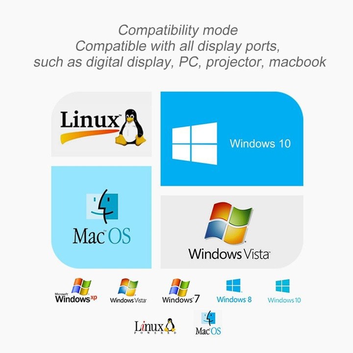 Cáp Chuyển Đổi Cổng Display Ports Ra Cổng VGA