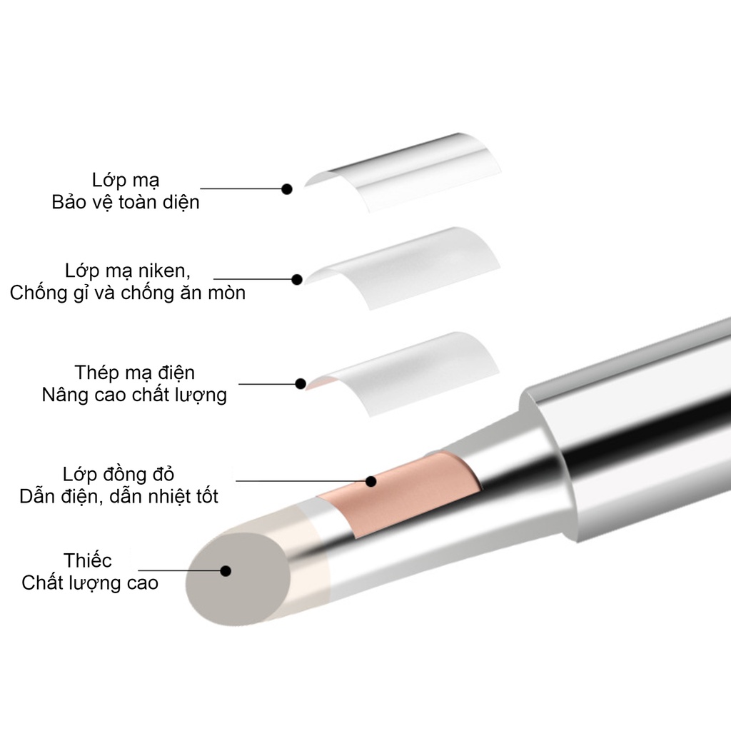 Đầu mũi hàn dao 936