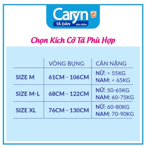 Combo 5 Tã dán người lớn Caryn Cho Mẹ Sau Sinh, Lõi bông cao cấp thấm hút mỏng nhẹ, cho bề mặt luôn khô thoáng