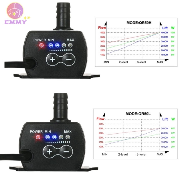 Máy Bơm Nước Mini Dc12V Usb 5v 4 Chế Độ Không Chổi Than