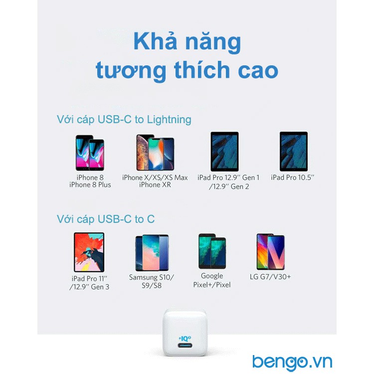 Sạc Anker PowerPort III Nano 18W - A2616