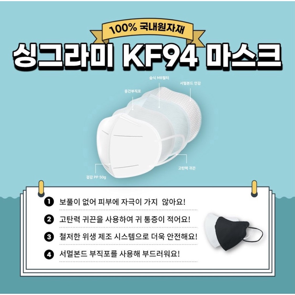 [ 1 Hộp 25 cái - 3M Style - KF94] Khẩu trang 3M kháng khuẩn và chống bụi mịn KF94 Hàn Quốc thương hiệu Singramy