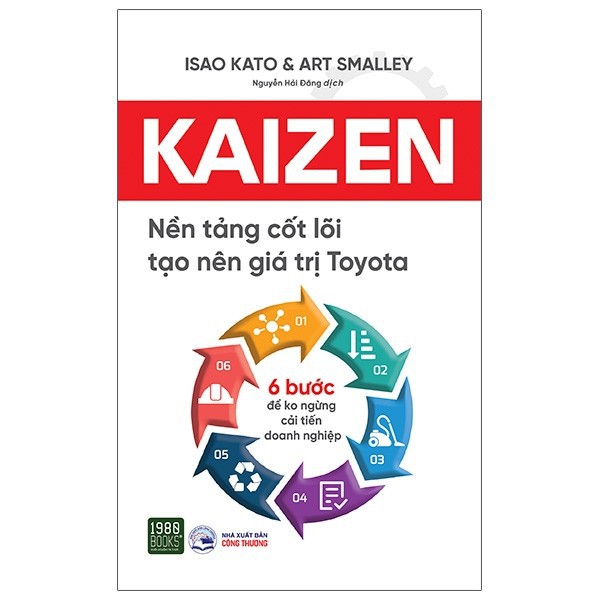 Sách - Combo 5 Cuốn Sách PDCA, OKR, KANBAN, KPI, Kaizen ( Kèm Sổ Tay )