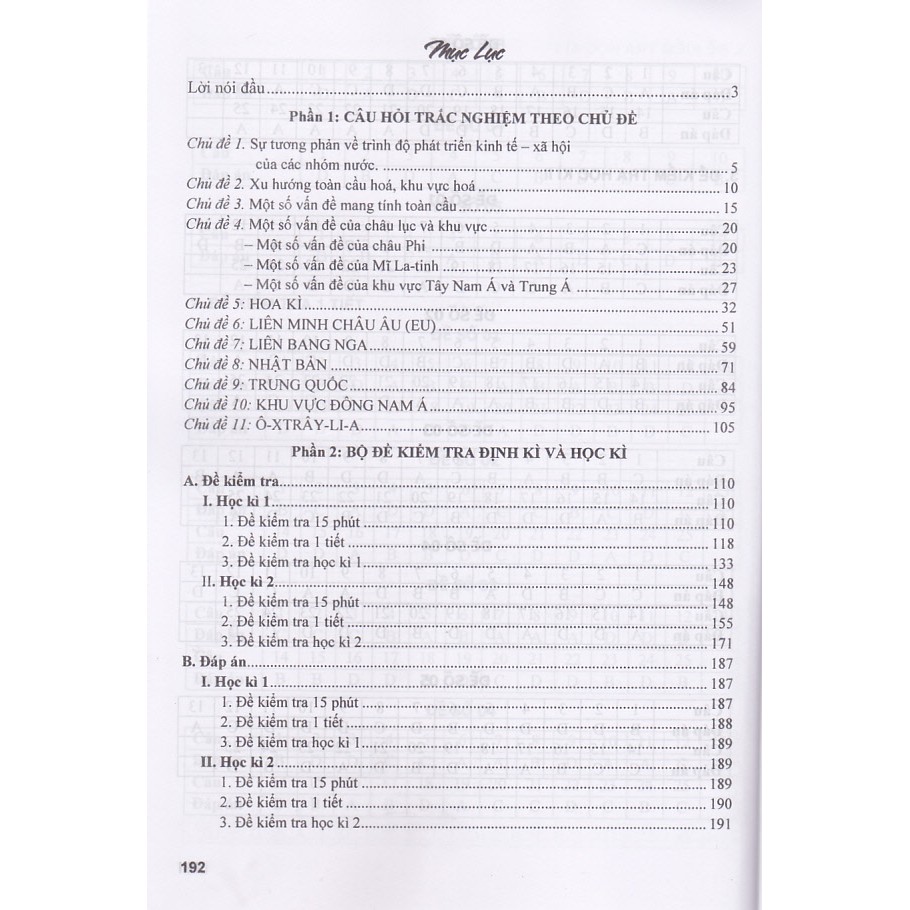 Sách - Câu hỏi và bài tập trắc nghiệm Địa lý 11 theo chủ đề