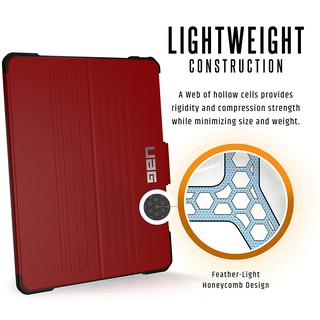Bao da iPad Pro 12.9 New 2018 UAG Metropolis Folio - Đỏ (2018)