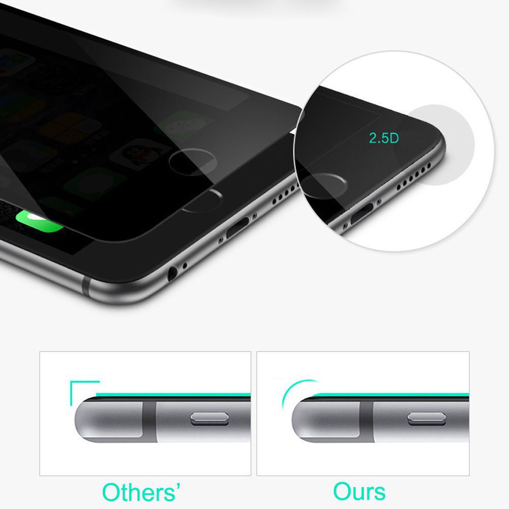Kính Cường Lực Bảo Vệ Màn Hình Chống Nhìn Trộm Cho iPhone 5 5S 6 6 S 7 8P X XR XS 11 12 13 pro max
