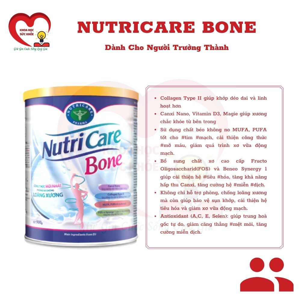 Sữa Bột Nutricare Gold - Fine - Bone - Gastro 900G - Dinh Dưỡng Cho Người Trưởng Thành khoahocsuckhoe