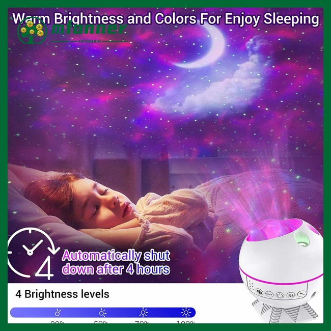 Đèn Led Chiếu Trần Nhà 3 Trong 1 Tạo Hiệu Ứng Bầu Trời Sao Điều Khiển Bằng Giọng Nói 40 Chế Độ Tiện Dụng