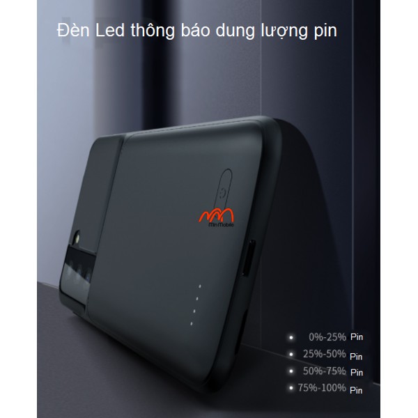 Ốp Lưng Kiêm Sạc Dự Phòng Samsung S21 Ultra/4700mAh