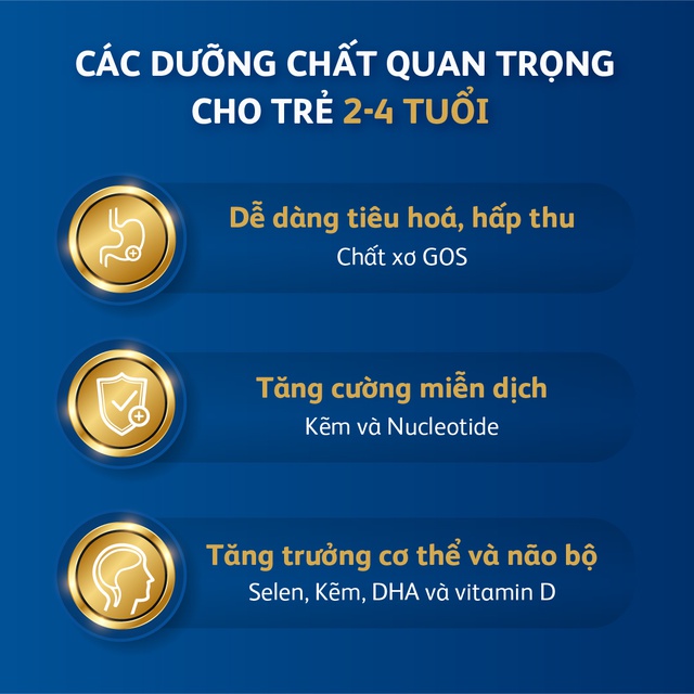 [Tặng Quả Bơ Nhồi Bông] Sữa Bột FRISO GOLD 4 1500g