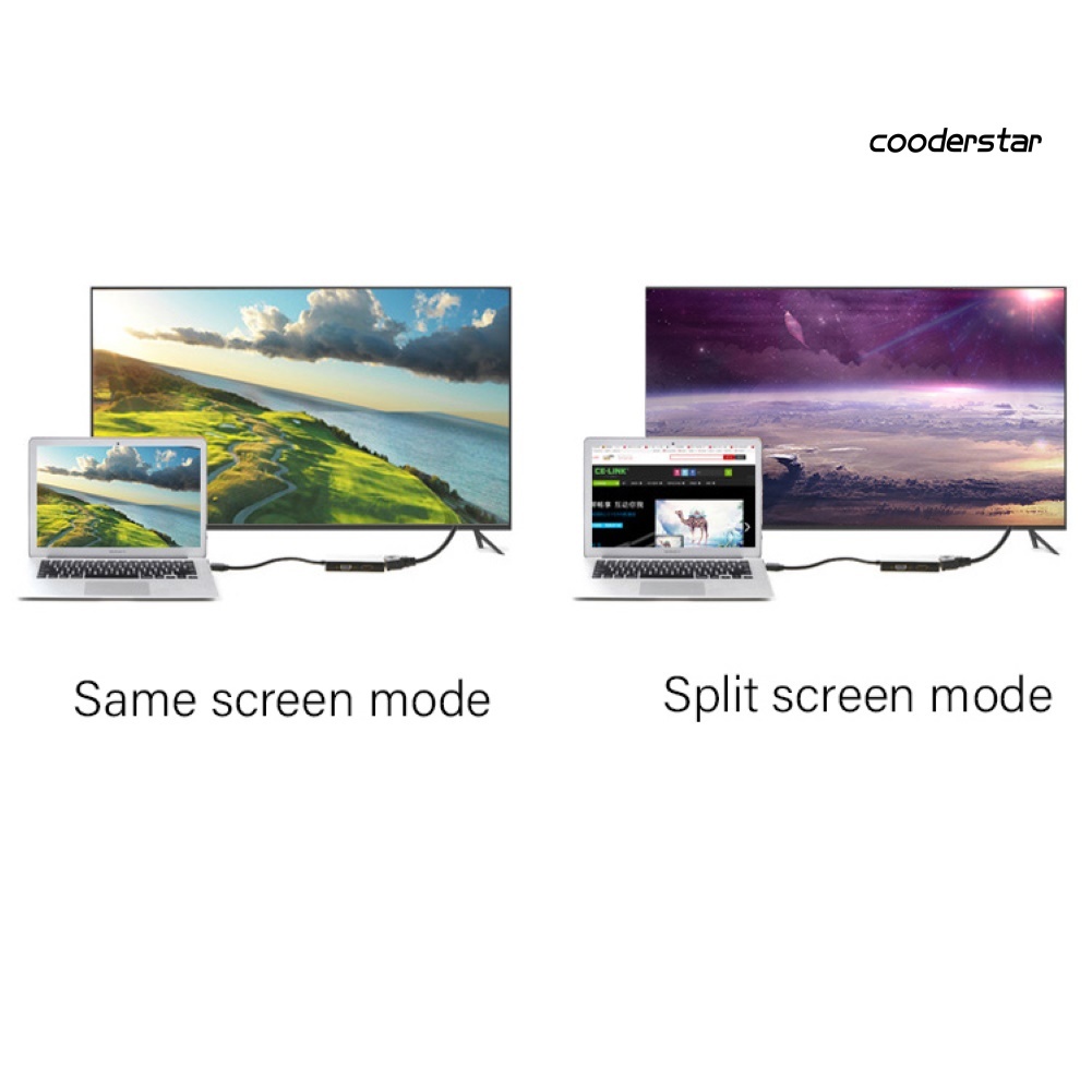 Cáp Chuyển Đổi Mini 1080p Dp Sang Hdmi-Compatible Vga Dvi Cho Macbook Pro | BigBuy360 - bigbuy360.vn