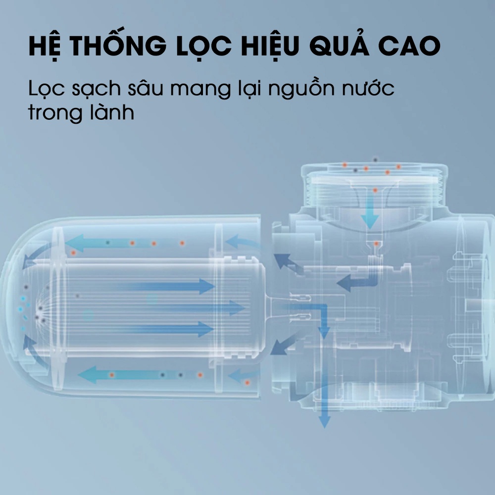 Máy lọc nước tại vòi Xiaomi Mijia MUL11