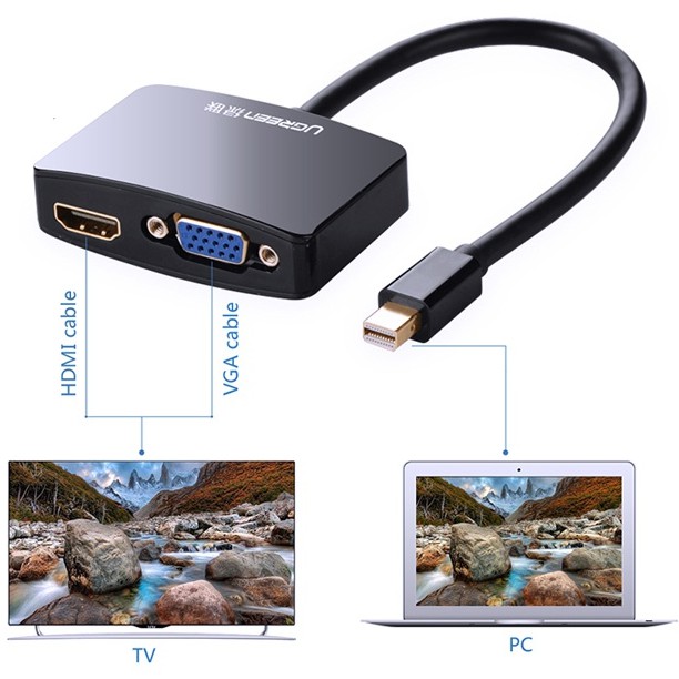 Cáp chuyển Mini Displayport to VGA, HDMI Ugreen 20422