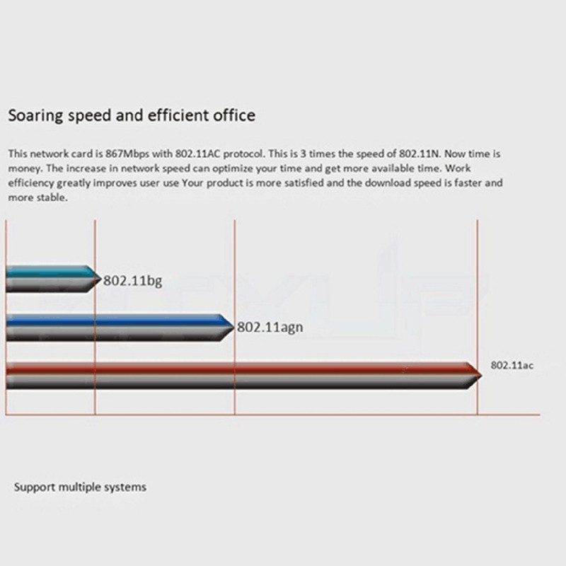 Card Mạng Wifi Cho Intel 8260 Hmw 8260 Intel 8260 8260 Ac 8265 Ac Mini Pcie Wifi | BigBuy360 - bigbuy360.vn