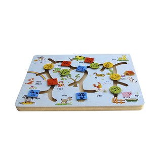 Tìm Hình 12 Con Giáp WinwinToys 64231
