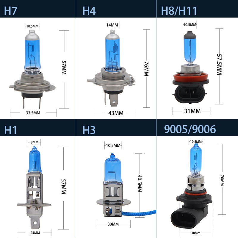 Bóng đèn LYMOYO 12v 100w 24w H11 H7 H4 H3 H1 H8 Hb3 Hb4 9005 9006 H16 5202 tùy chọn chất lượng cao cho xe hơi