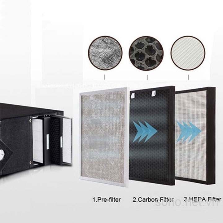 Máy cấp gió tươi - lọc và xử lý không khí Airsun REE-S25A-A