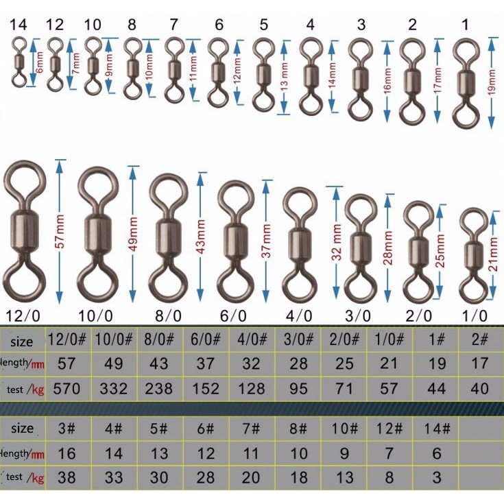 Bộ 50 Khuyên Nối Câu Cá Dài 1cm Tiện Dụng