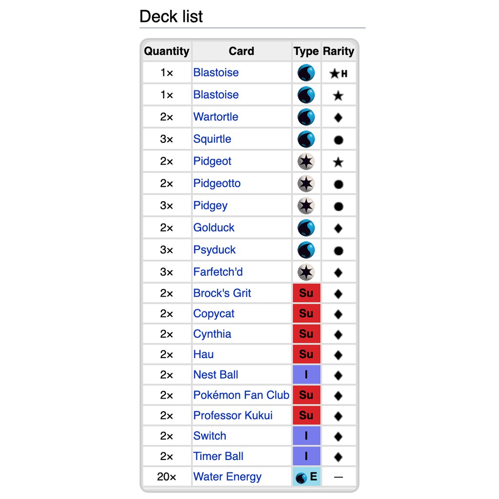 Bộ 60 Thẻ bài Pokémon Torrential Cannon - Pokémon Theme Deck 2019