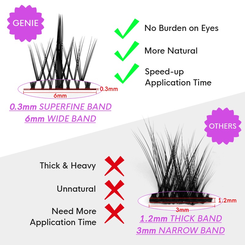 Lông Mi Giả 3D Hóa Trang Thần Tiên Nhật Bản
