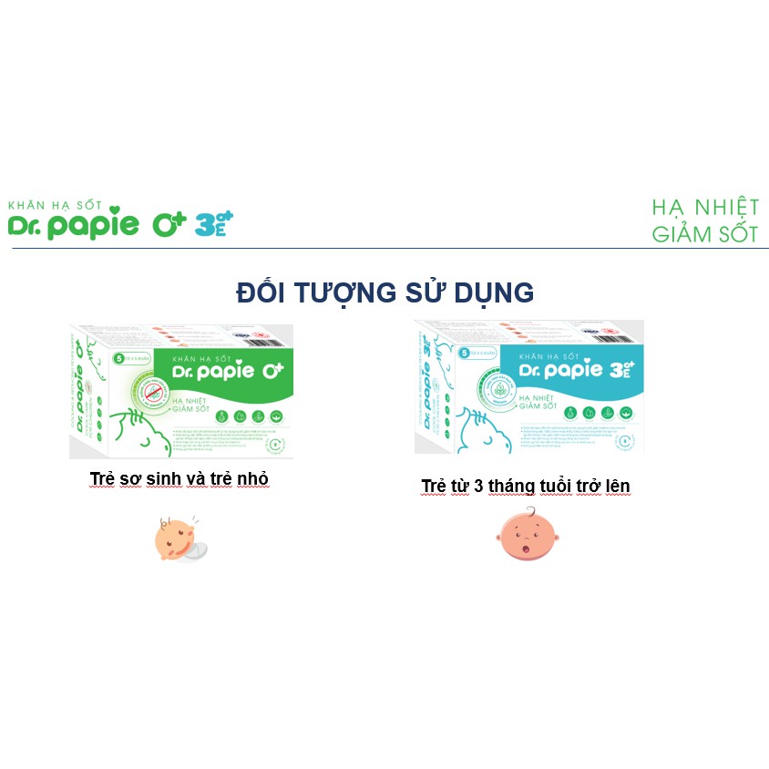 KHĂN LAU HẠ SỐT DR PAPIEl 25 Tờ