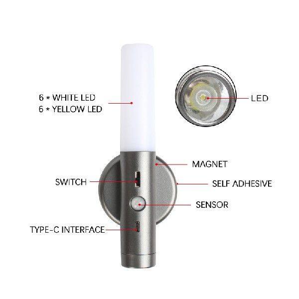 Đèn LED 2 Màu Trong 1 Cảm Biến Chuyển Động Kèm Sạc USB Tiện Dụng Cho Nhà Bếp