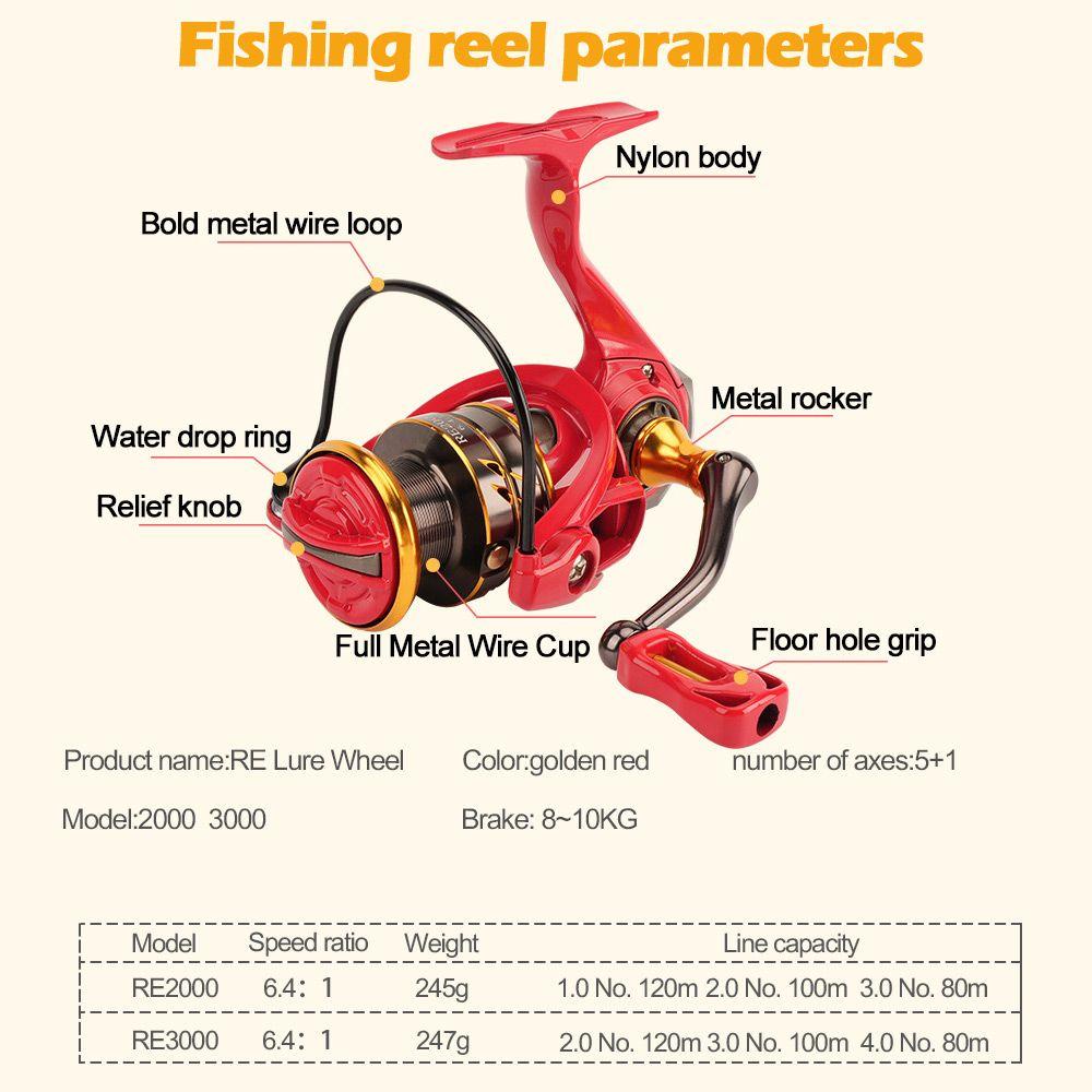 MUVAKO Máy Câu Cá  Màu Đen Chất Lượng Cao
