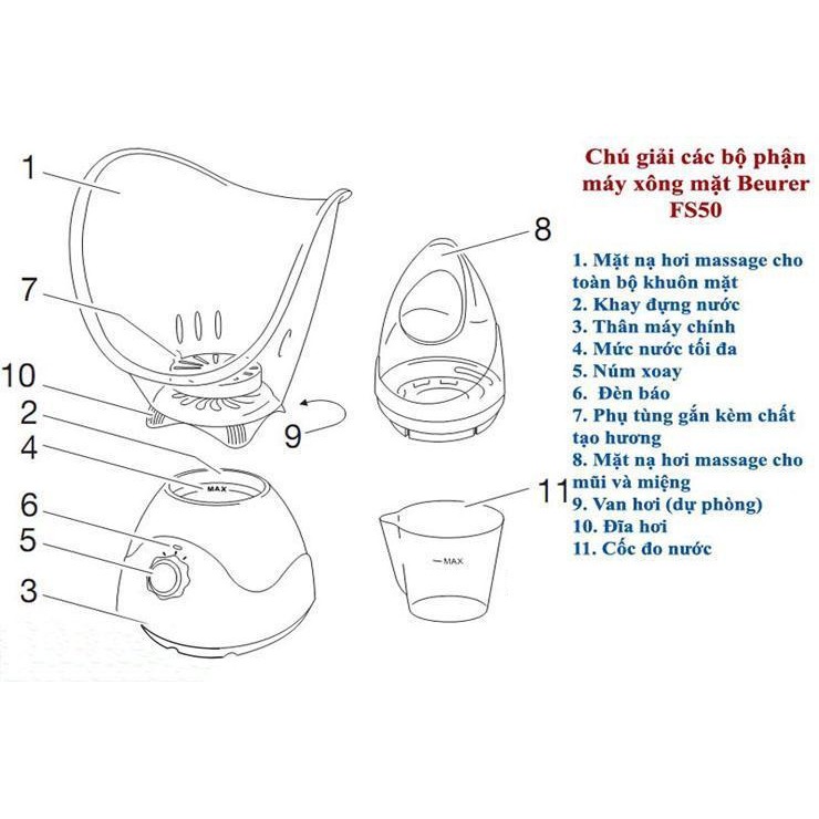 Máy xông hơi mặt Beurer FS50 Nhập khẩu Đức