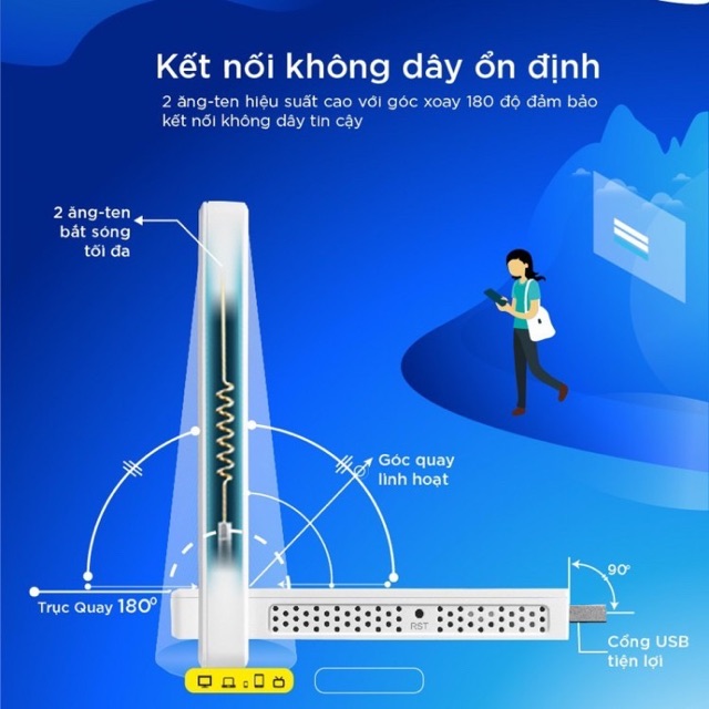 Bộ Kích Sóng Wifi Totolink Chính Hãng - Bảo Hành Chính Hãng 12 Tháng