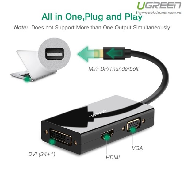 Cáp Mini Displayport (Thunderbolt) to VGA + HDMI + DVI UGREEN 20418 (Màu Đen) - Hàng Chính Hãng